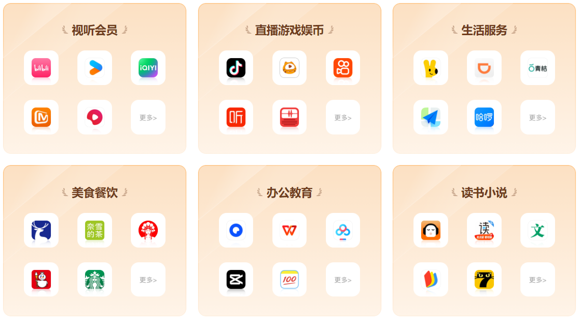 影视会员分销平台数据管理界面